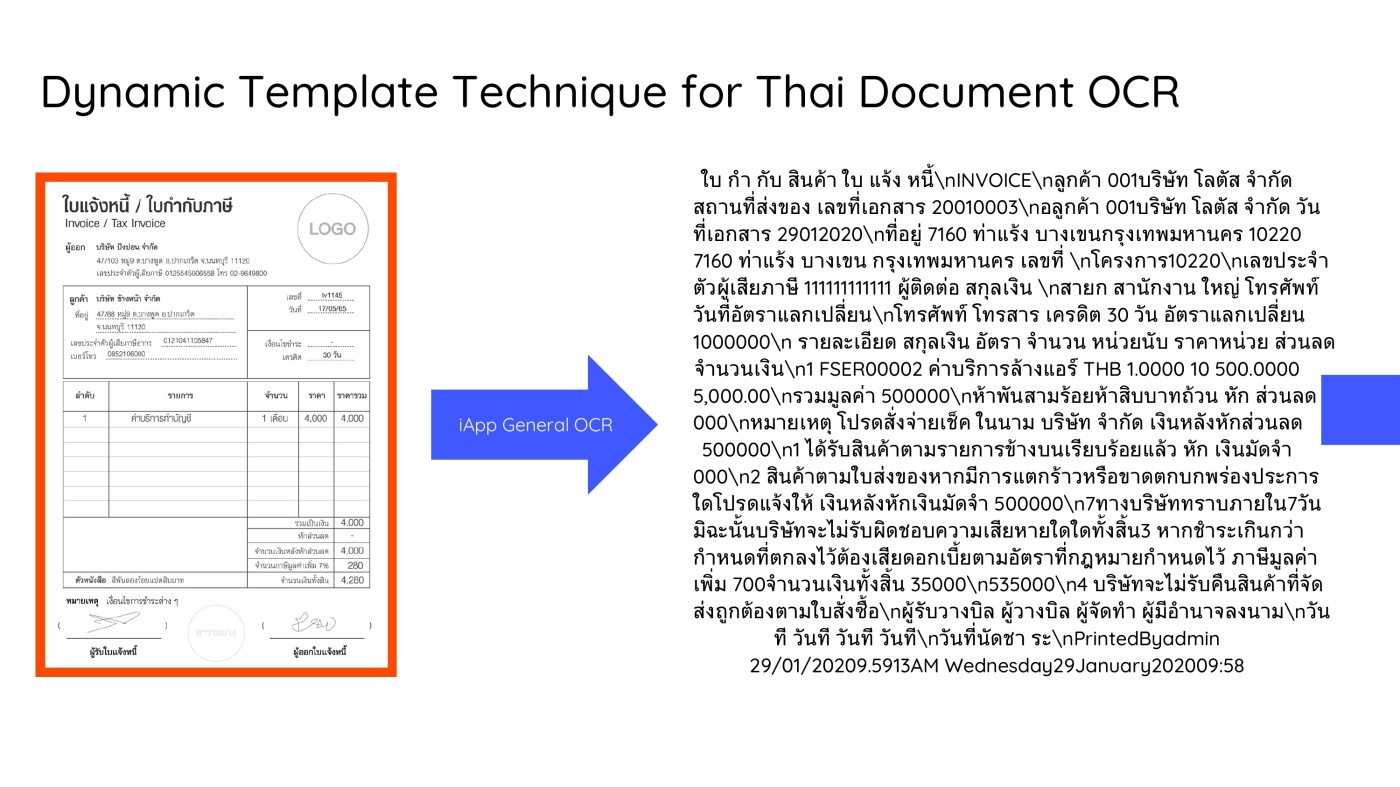Dynamic Template Technique for Thai Document OCR