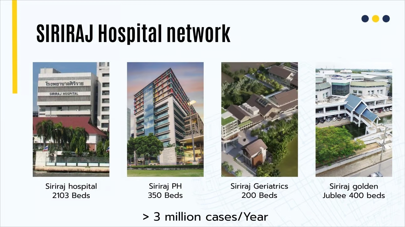 Siriraj hospital network