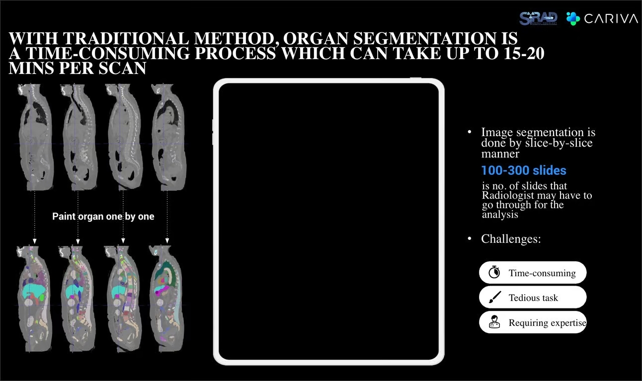 AI paint organ