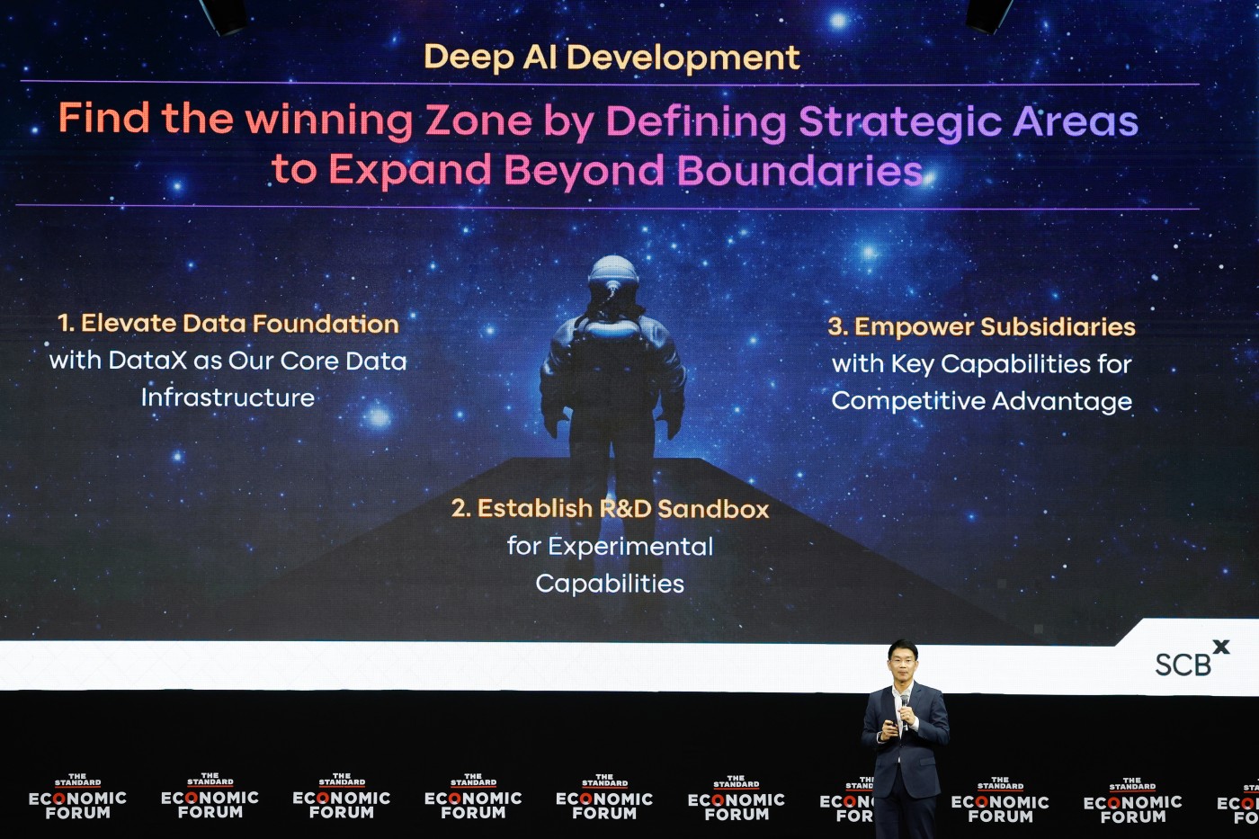 Slide Deep AI Development