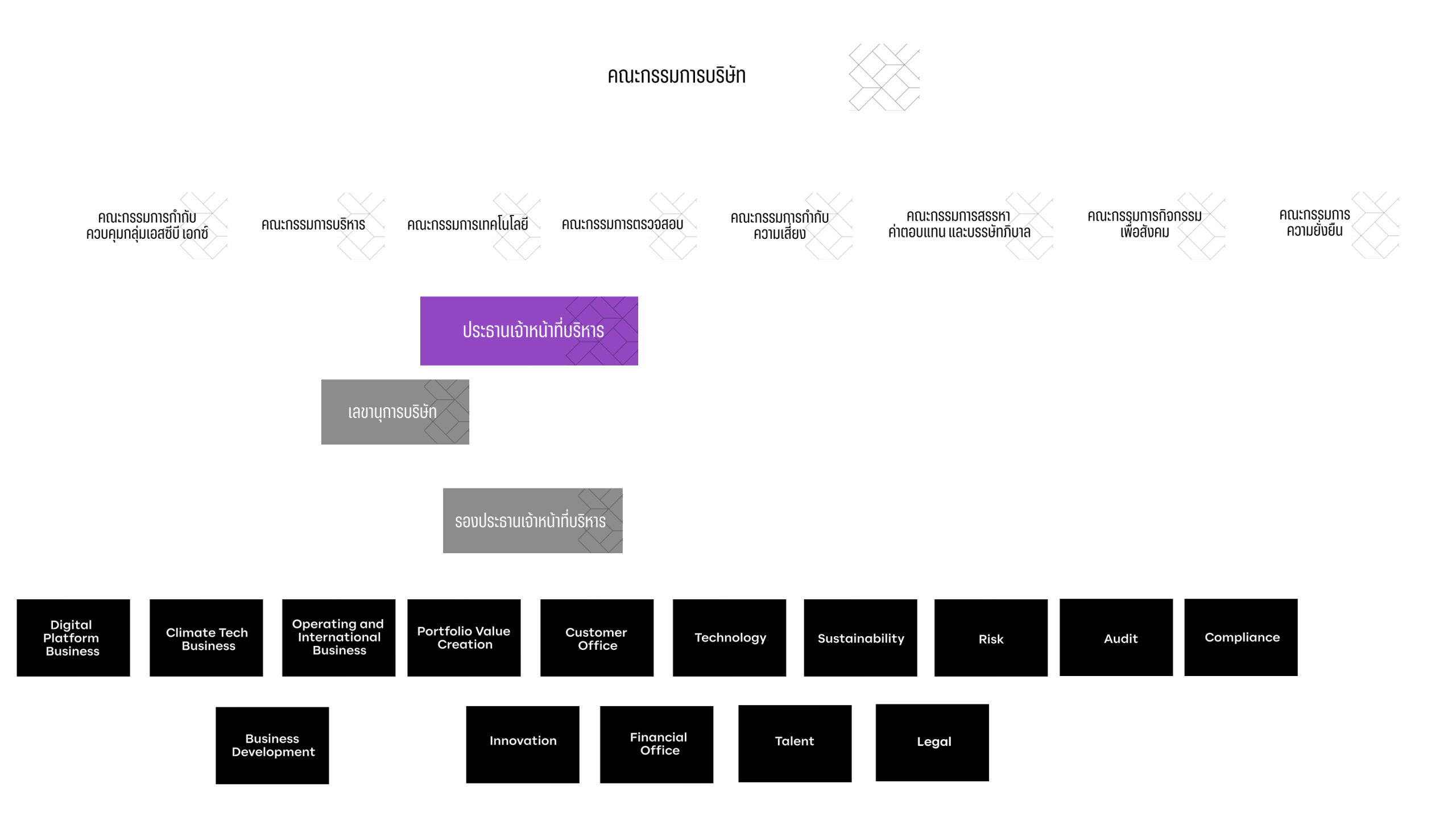 Structure_TH-3