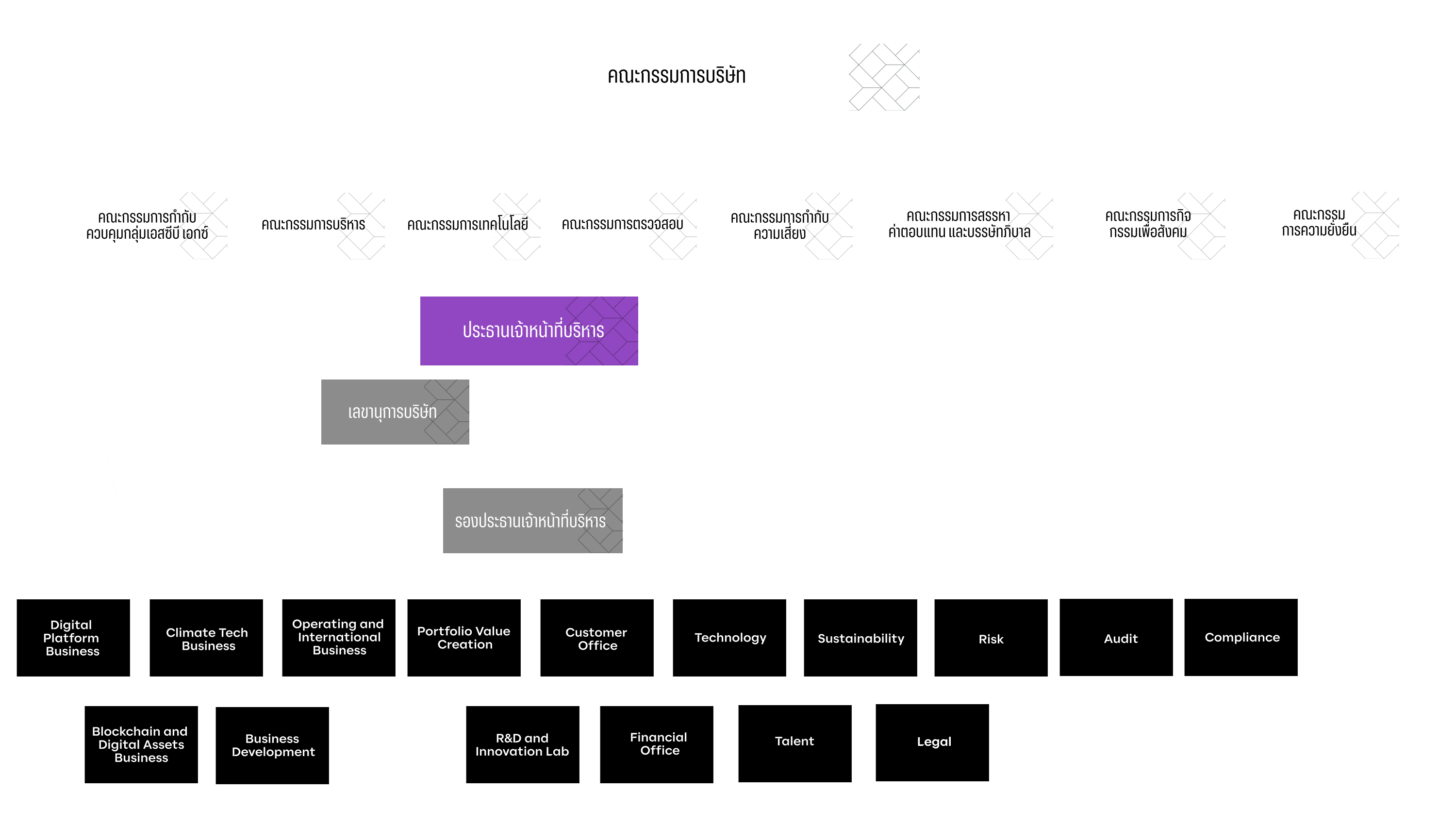 Structure_TH_2