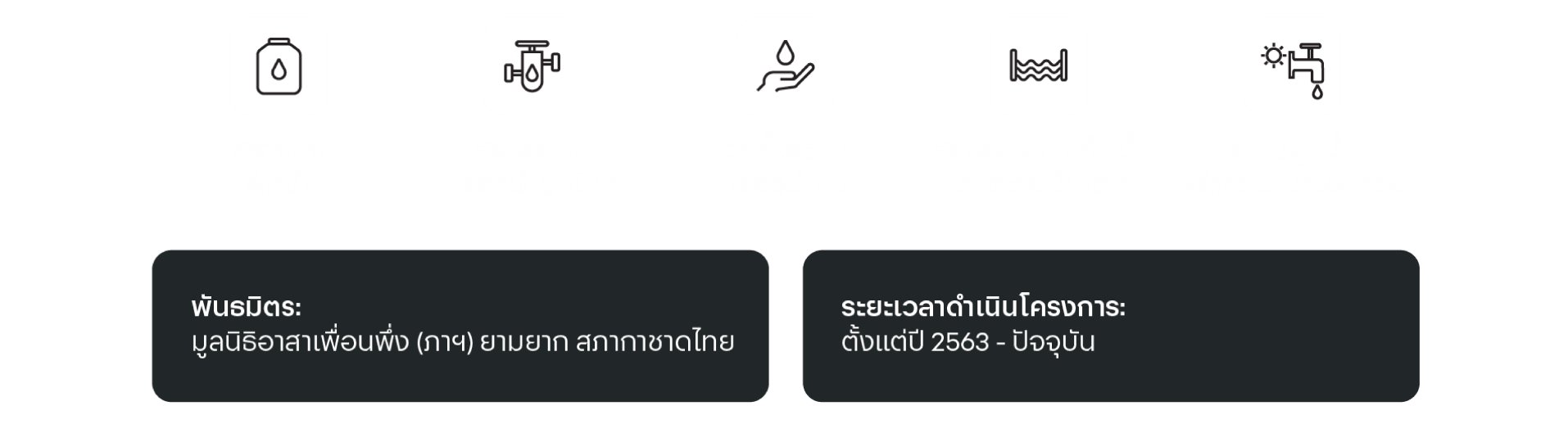 Disaster Alert