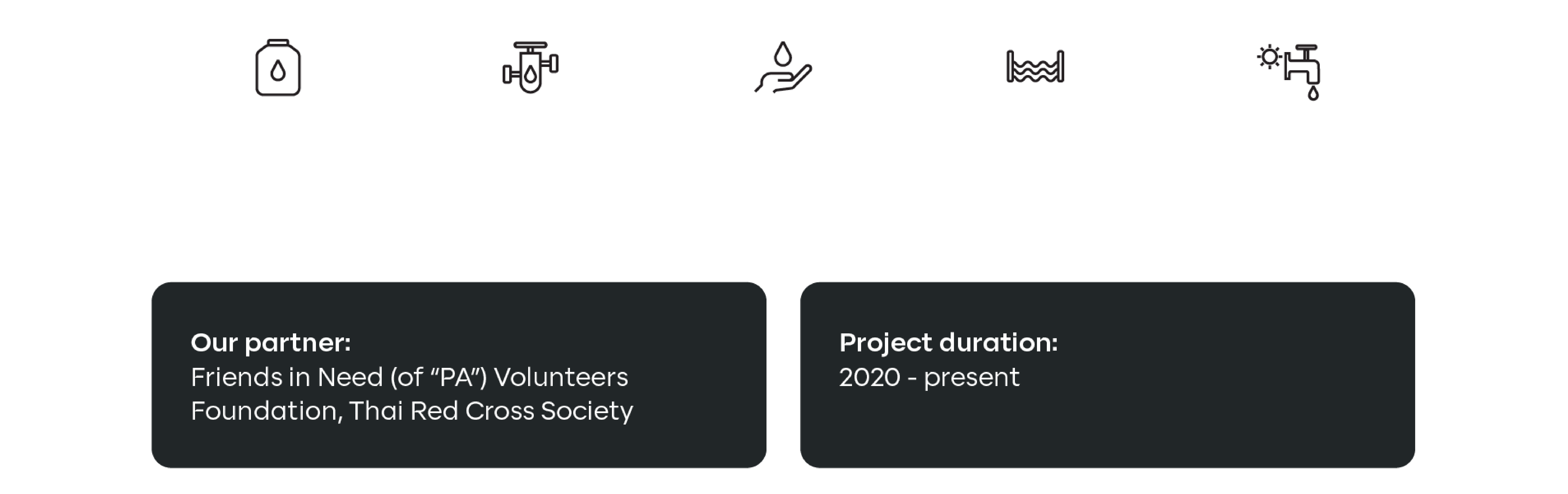Network of Community Disaster Alert – Friends in Need (of “PA”)_ENG