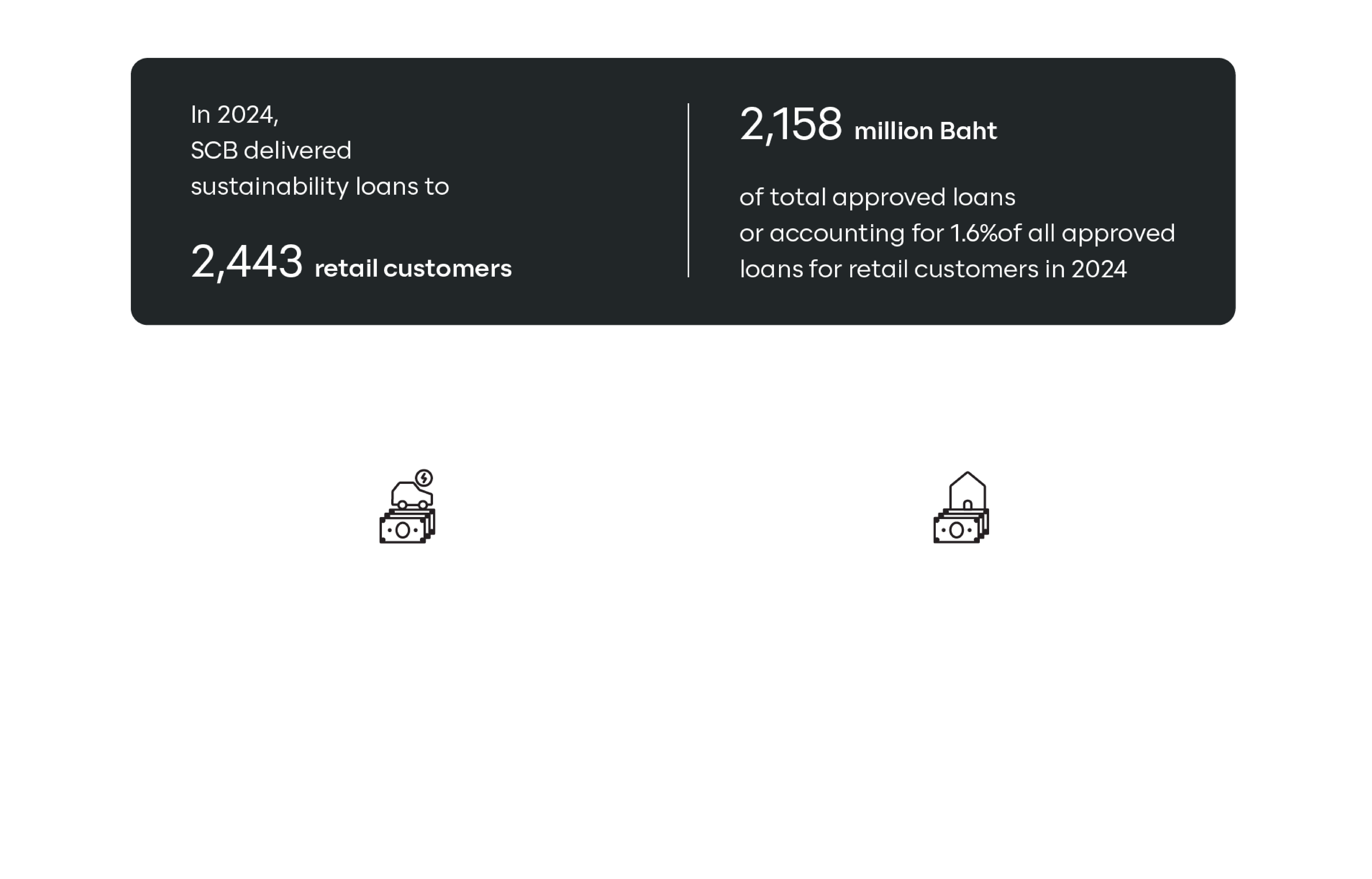 Retail Customers_ENG