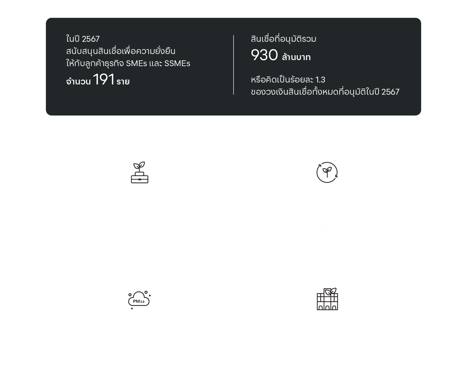 SME Clients_TH