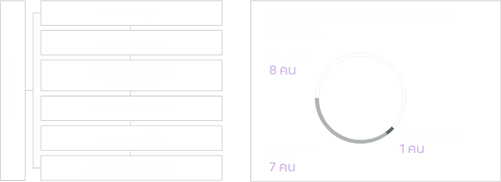 Strengthened-Foundation-sub-01-el-fix