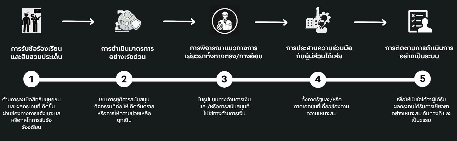human-rights-2