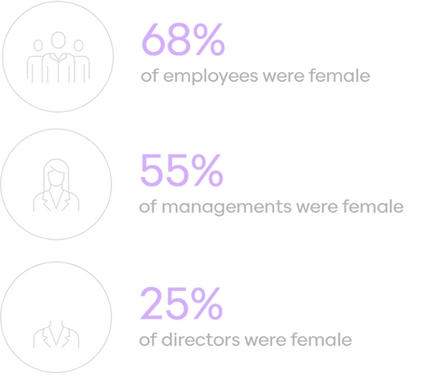 Strengthened-Foundation-sub-01-el-fix-en