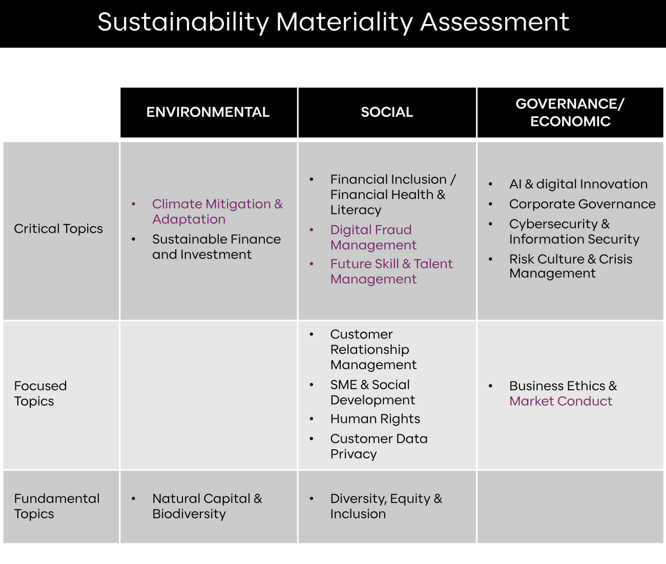 SustainabilityAssessment2