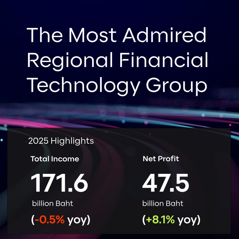 scbx-slider-2026-m SCBX as The Mothership Banner