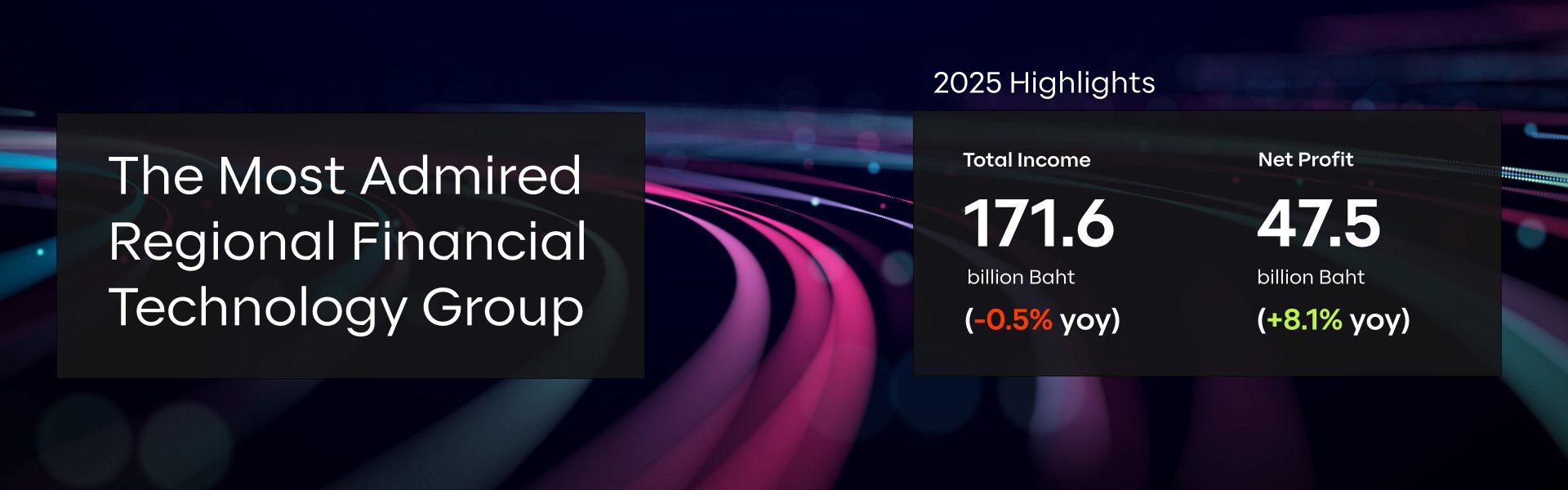 scbx-slider-2026 SCBX as The Mothership Banner