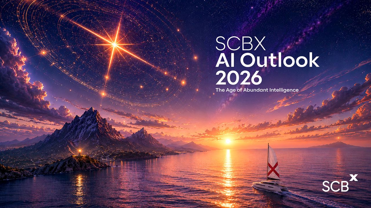 SCBX Quantum Outlook